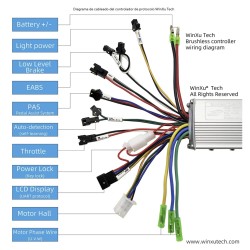 S866 Controller- und Display-Kit für Elektrofahrräder – 24 V, 36 V, 48 V – 250 W, 350 W, 500 W, 13 A, 15 A, 22 A  - 13 Bürstenlo
