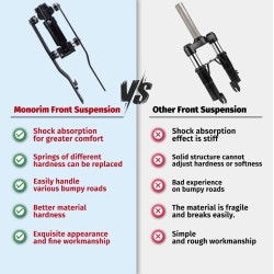 Priekinė pakaba Monorim M4L2 Xiaomi 4 Lite 2 kartos – Elektrinio paspirtuko amortizatorius Monorim - 4  