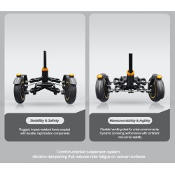 Monorim X3 frontfjæring med to hjul for Ninebot Max G30 & lignende scootere – Reservedel & støtdemper Monorim - 5 Monorim X3 sjo