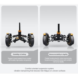 Suspensión delantera de doble rueda Monorim X3 Max Air para Ninebot Max G30 y scooters similares: repuesto y amortiguador Monori
