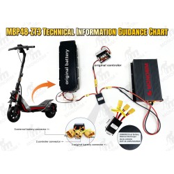 Exoteriki bateria Segway ZT3 Pro 48V 13.5Ah MBp48-ZT3 megalyteri aftonomia  - 1  