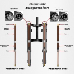 Vordere Federung Monorim MZ3 Plus Dual Air fuer Segway ZT3 mehr Komfort  - 16  