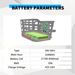Monorim BPK350 konversijos komplektas motor 380w - baterija įtrauktas  - 4 Monorim BPK350 e-dviračio komplektas, 380W – Paverski