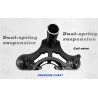 Elso felfuggesztes Monorim MD0 Coil Spring 490mm x 165mm  - 12 
Kompatibilitas: Monorim MD0 Coil Spring 490mm x 165mm kompatibil