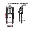 Perednyaya podveska Monorim MD0 Air Hydraulic 490mm x 165mm  - 2 
Sovmestimost: dlya sovmestimykh ustanovok peredney vilki Monor