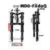 Monorim MD0-FiidoQ esimene vedrustus  - 8 
Uhilduvus: Monorim MD0-FiidoQ esimene vedrustus Fiido Q (Q1/Q1S) ja uhilduvate mini e