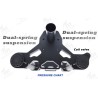 Suspensión delantera Monorim ME206 Coil Spring 565mm x 206mm  - 7 Adecuación: suspensión delantera Monorim ME206 Coil Spring 565