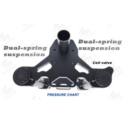 Prednji ovjes Monorim MD206 Coil Spring version 490mm x 206mm  - 12 
Kompatibilnost: prednji ovjes Monorim MD206 Coil Spring ver