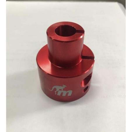 Monorim Gasket01 adapter za sgŭvane i svŭrzvane na okachvane - GS01 Monorim - 3  