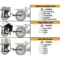 Monorim GL8 - remorque pour porte-bagages, panier à vélo ou vélos électriques. Monorim - 2 Monorim GL8 - remorque pour porte-bag