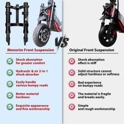 Front suspension Monorim-ZT3 for Segway ZT3 Pro electric scooter - upgrade kit Monorim - 8 
Compatibility: Monorim-ZT3 front sus