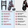 Sospensione anteriore Monorim-ZT3 per monopattino elettrico Segway ZT3 Pro - kit upgrade Monorim - 8 
Compatibilita: sospensione