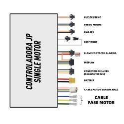 Kit controlador com display e gatilho 60v 35A (JP) para scooter elétrica KROXNE - 2  