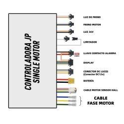 Kit controlador com display e gatilho 48v / 52v 25A (JP) para scooter elétrica KROXNE - 2  
