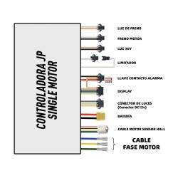 Komplekt kontrollera s displeyem i triggerom 36V 20A (JP) dlya elektrosamokata KROXNE - 2  