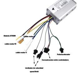 Controlador frontal para scooter elétrica 48v/52v 35A JP KROXNE - 2  
