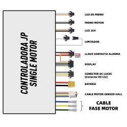 Krmilnik za enomotorni električni skuter 60v 35a JP KROXNE - 2  