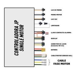 Controller für Elektroroller mit Einzelmotor 36 V 20 A JP KROXNE - 2  