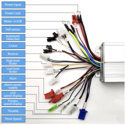 Universele borstelloze motorcontroller compatibel met elektrische scooter, fiets, motorfiets KROXNE - 2  