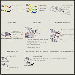 Kit motor sin escobillas (controladora, motor, acelerador) para quad, patinete, bicicleta o moto DIY 48-72v 3000w KROXNE - 22  